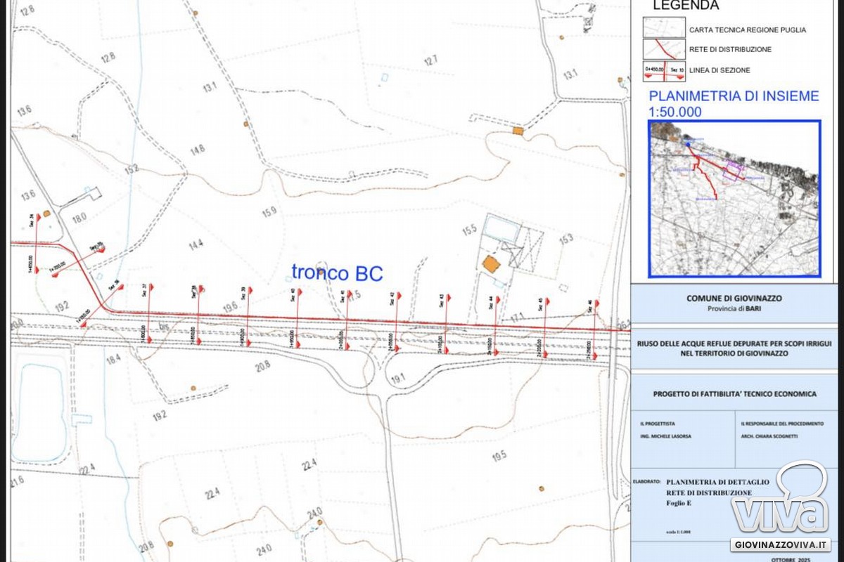 Progetto depurazione acque