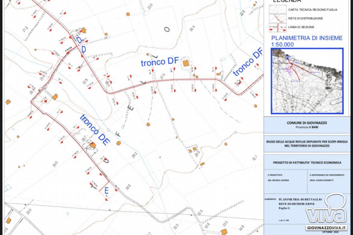 Progetto depurazione acque
