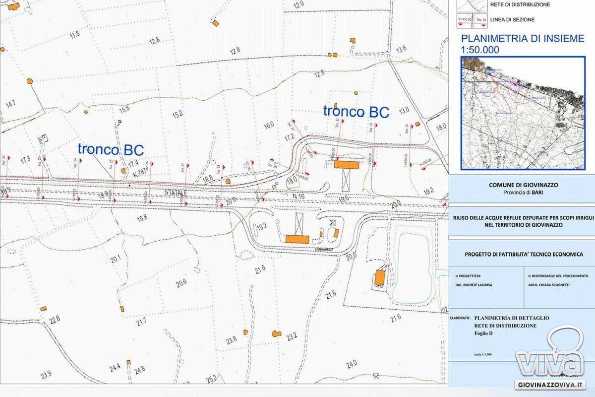 Progetto depurazione acque