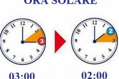 Lancette indietro di un'ora: torna l'ora solare