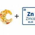Vitamina C e zinco fuori dai giochi nella battaglia al Covid-19
