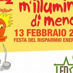 Risparmiare energia si può