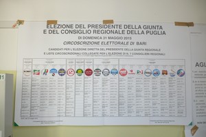 Le elezioni Regionali a Giovinazzo